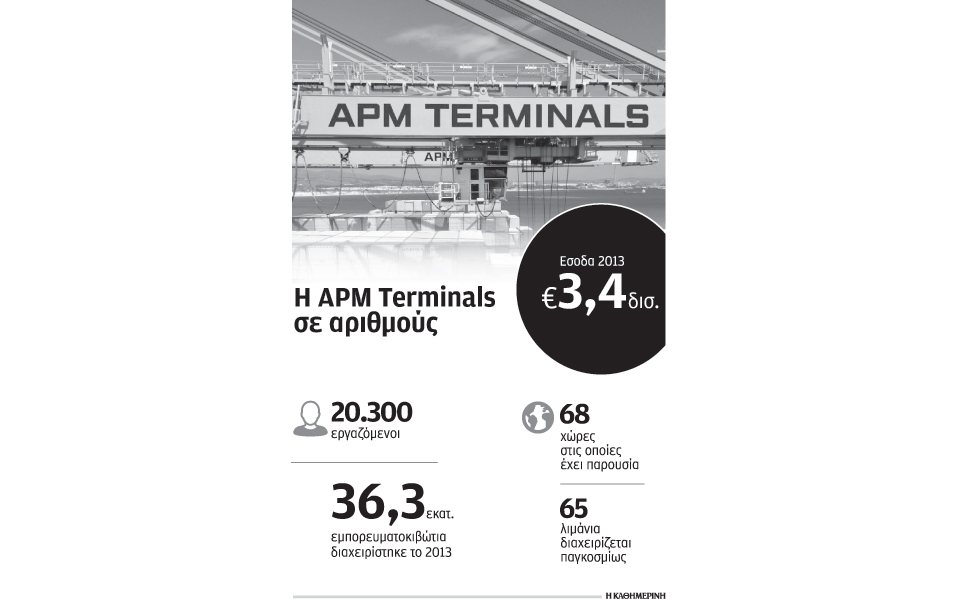 ενδιαφέρον-από-την-apm-terminals-για-τα-λιμάνια-π-2050913