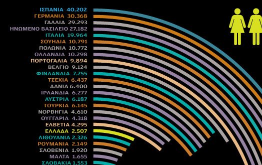 erasmus-όλα-όσα-πρέπει-να-ξέρετε-2047530
