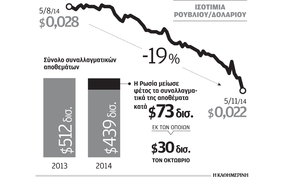 σταματά-τη-στήριξη-του-νομίσματος-η-κε-2052983