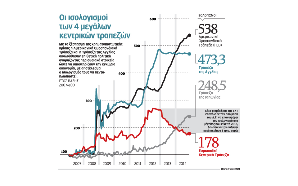 ρευστότητα-1-τρισ-ευρώ-θα-διαθέσει-η-εκ-2053136