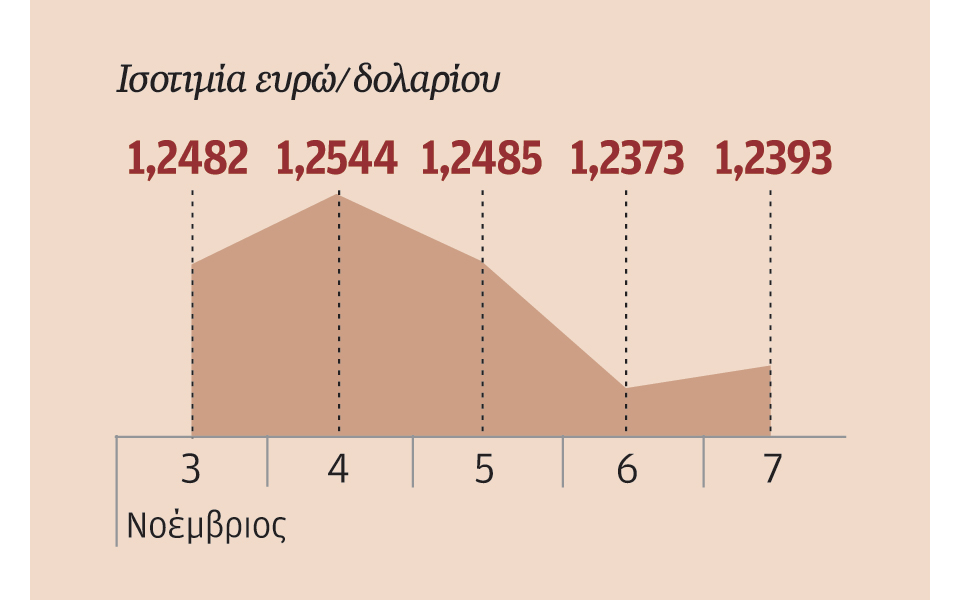 εκτ-ομόφωνη-δέσμευση-για-υιοθέτηση-νέ-2053404