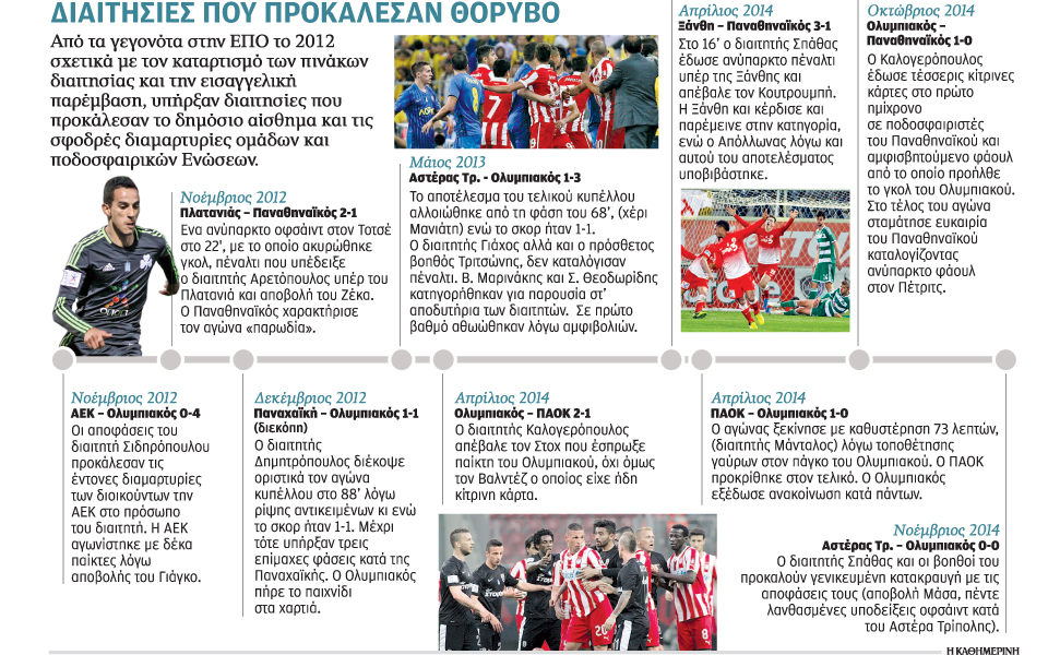 ενας-σκωτσέζος-δεν-φέρνει-την-άνοιξη-2053254