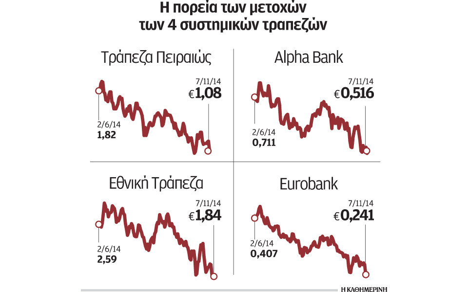 ναι-στη-χρήση-του-αναβαλλόμενου-φόρ-2053397