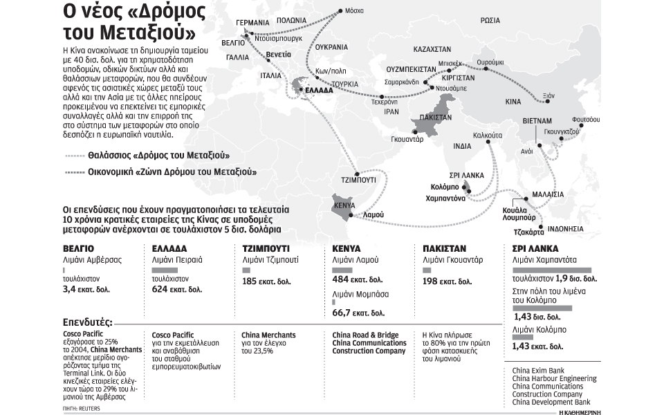 η-κίνα-αναβιώνει-τον-δρόμο-του-μεταξιο-2053767