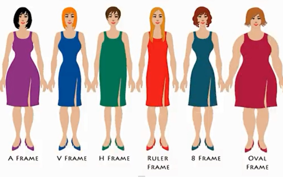 τι-σωματότυπο-έχετε-2056463