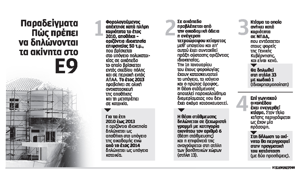 οδηγίες-για-τη-διόρθωση-λαθών-στο-ε9-πρ-2054036