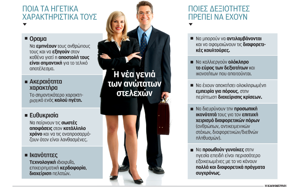 νεότερα-και-με-χαμηλότερες-αμοιβές-τα-2055676