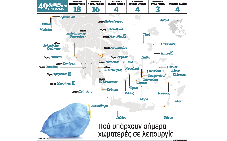 σε-εξέλιξη-13-διαγωνισμοί-διαχείρισης-α-2055110