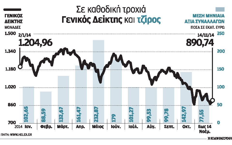 το-πολιτικό-ρίσκο-κρατά-σε-καταστολή-τ-2054599