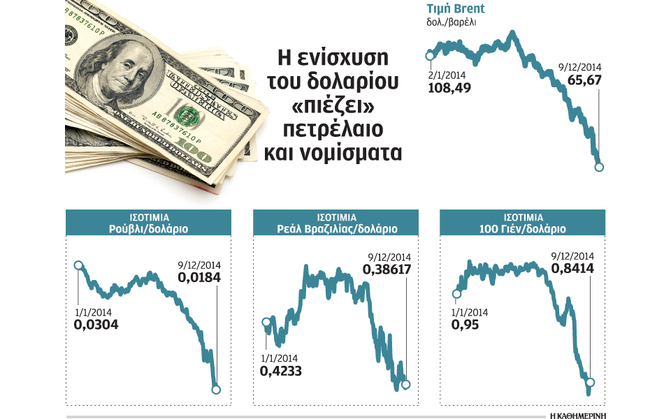 το-πετρέλαιο-πέφτει-η-βενεζουέλα-κατα-2058343