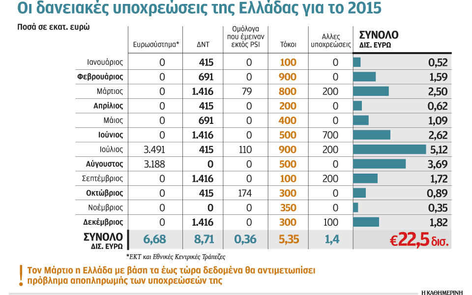 ισορροπίες-τρόμου-έως-τις-28-φεβρουαρίο-2059101