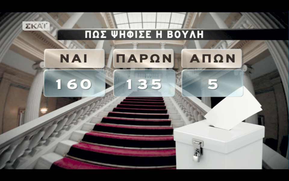 το-προεδρικό-θρίλερ-της-βουλής-σε-συ-2059990
