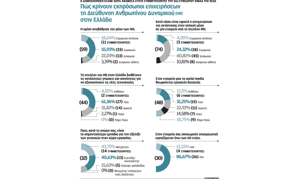 μήνυμα-εεδε-για-επανεκκίνηση-της-δι-2057873