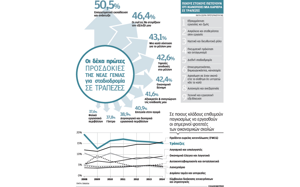 οι-δεξιότητες-του-ανθρώπινου-δυναμικ-2059121
