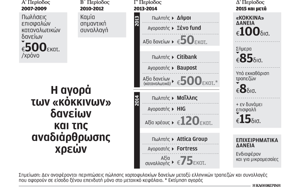 με-βάση-και-το-πορτογαλικό-μοντέλο-η-αν-2059086