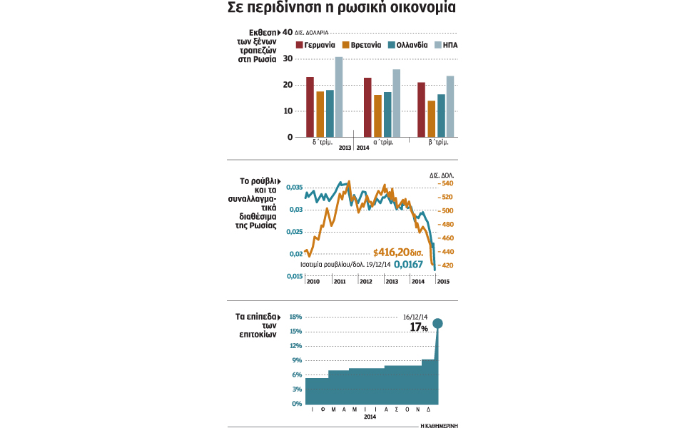 ο-βλαντιμίρ-πούτιν-χάνει-την-κρίσιμη-μ-2060308