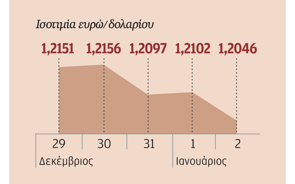 κέρδη-το-2014-για-τα-ομόλογα-γερμανίας-ηπ-2061762