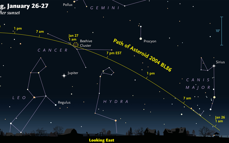 πέρασμα-αστεροειδούς-κοντά-στη-γη-2065370