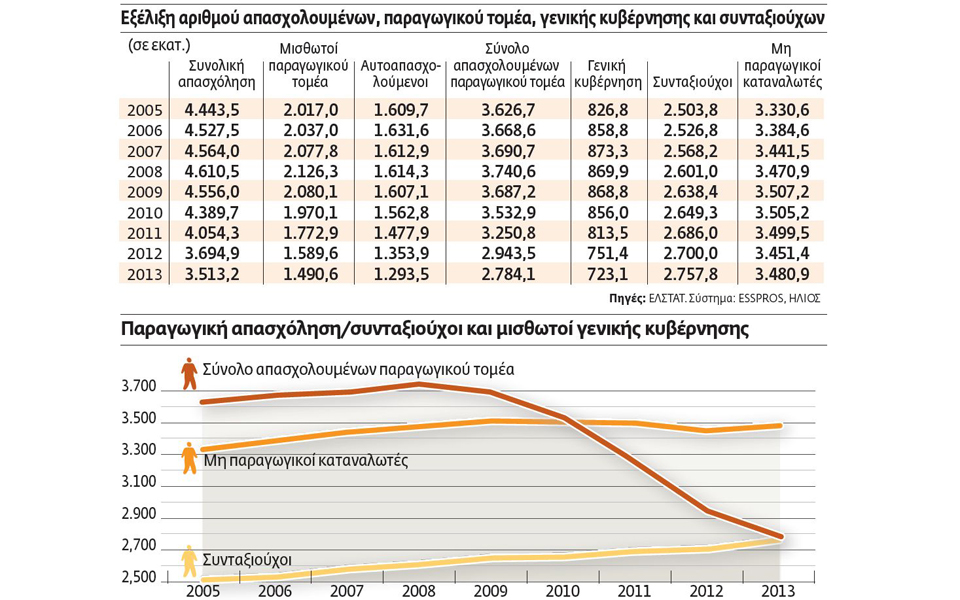 η-δραματική-πραγματικότητα-2061927