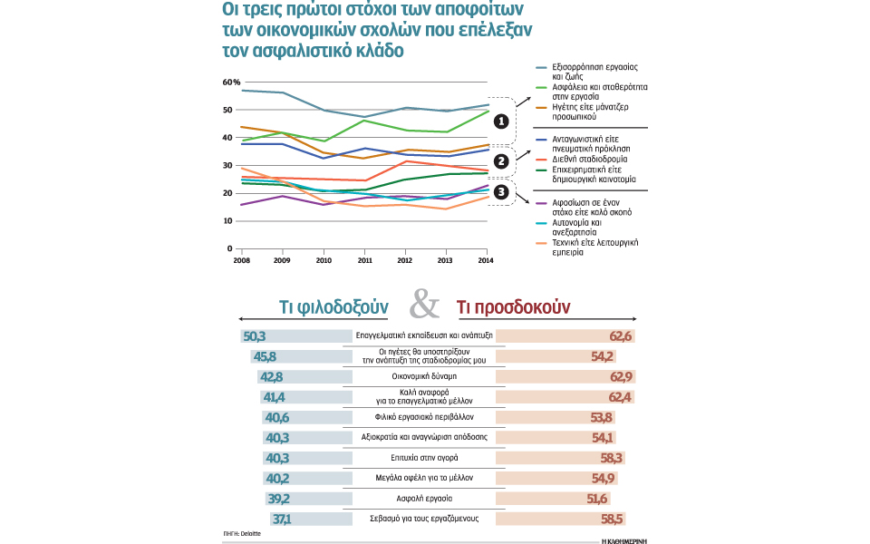 χαμηλή-η-προσέλκυση-ταλέντων-στον-κλά-2064002