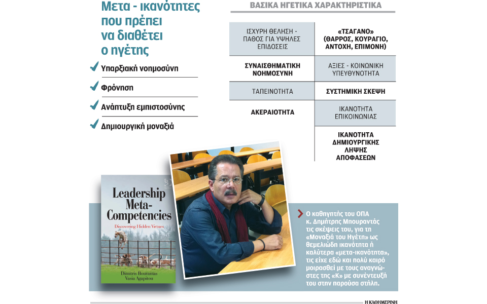 οι-ηγετικές-μετα-ικανότητες-φανερώνο-2064963