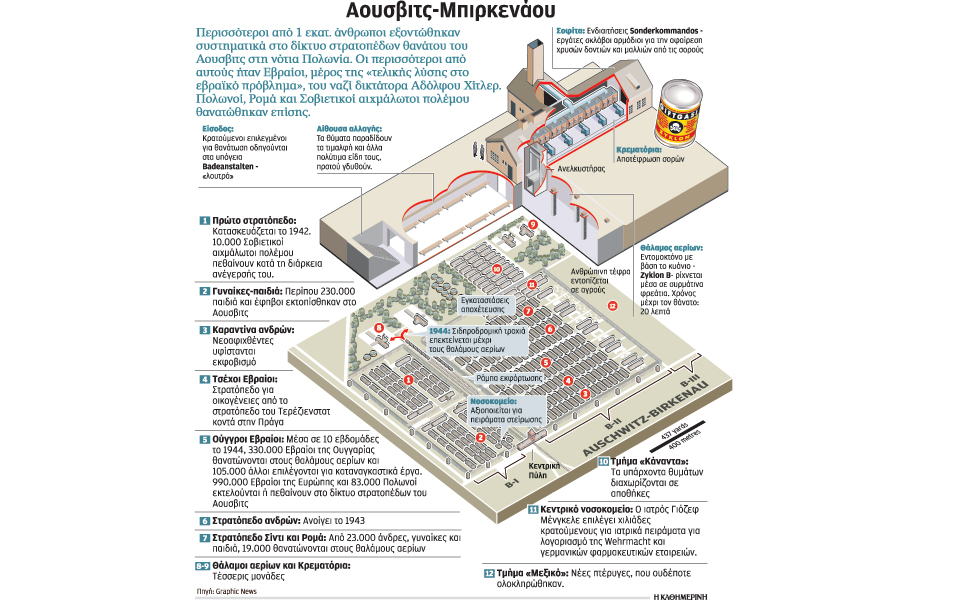 ο-αντισημιτισμός-στην-πολωνία-2065369