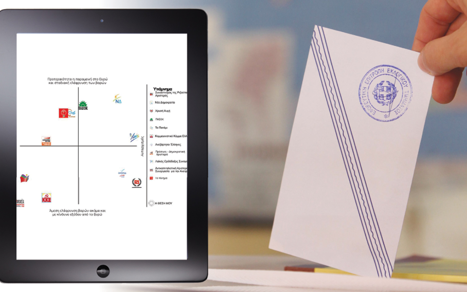 ενα-τεστ-αυτογνωσίας-πριν-από-τις-ε-2063039