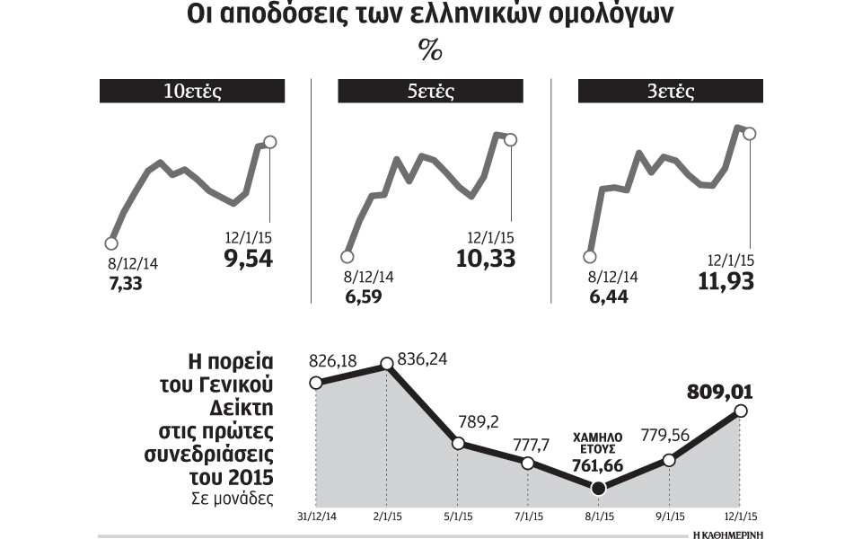 τριπλό-όχι-από-βερολίνο-για-κούρεμ-2063038