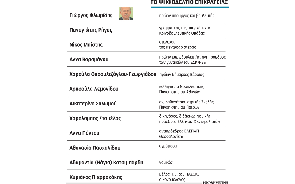 επικρατείας-πασοκ-με-στόχο-τη-συσπείρ-2063016