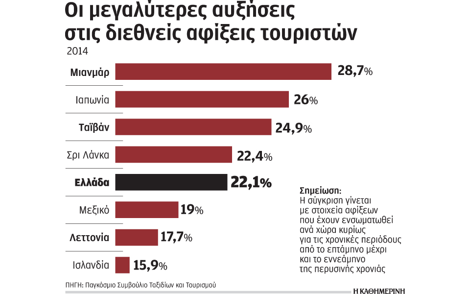 η-ελλάδα-μεταξύ-των-πρωταθλητών-στη-2066173