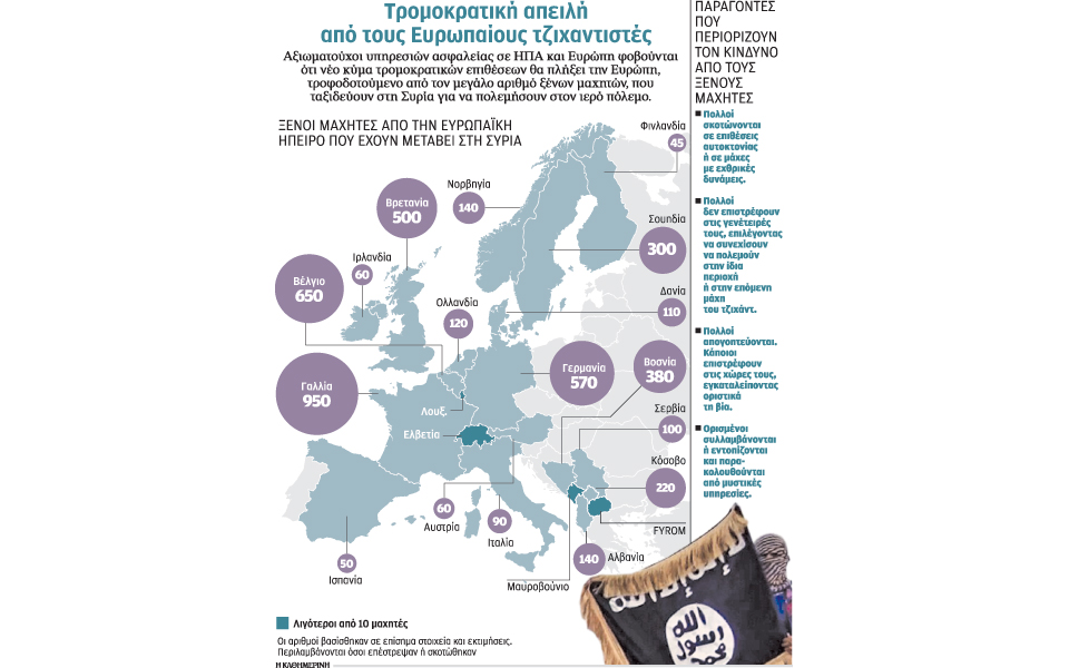 υπό-την-απειλή-τρομοκρατών-η-ευρώπη-2063650