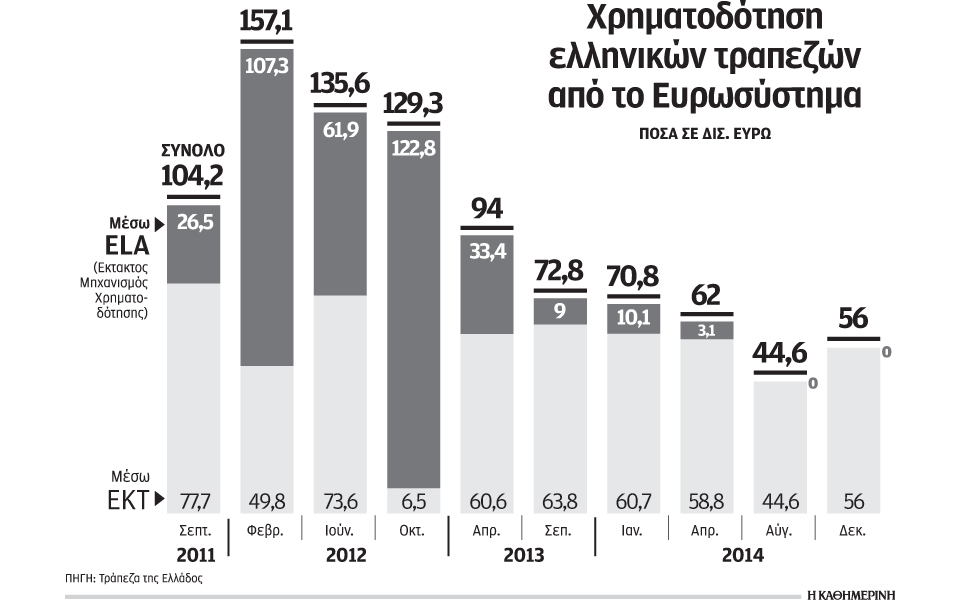 μια-ρήξη-με-τους-εταίρους-θα-είχε-επιπτ-2067889