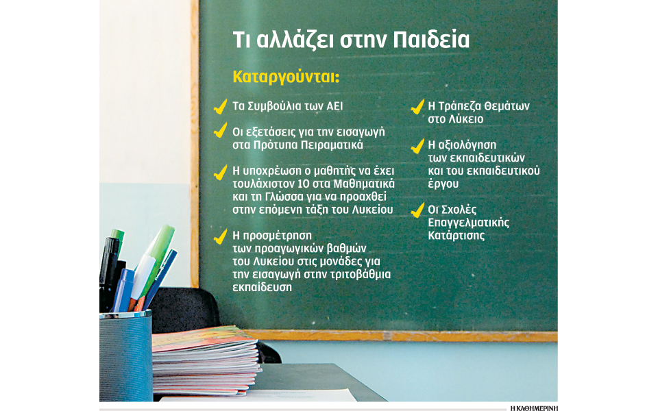 κατάργηση-όλων-των-θεσμών-αριστείας-2067915