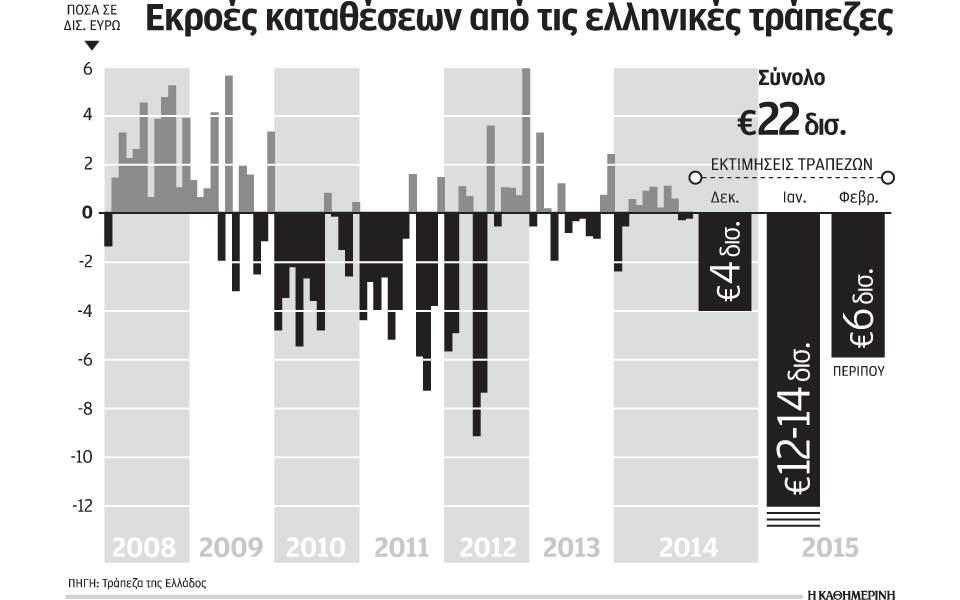 με-σκληρά-μέτρα-περιορισμού-της-ρευστ-2069352