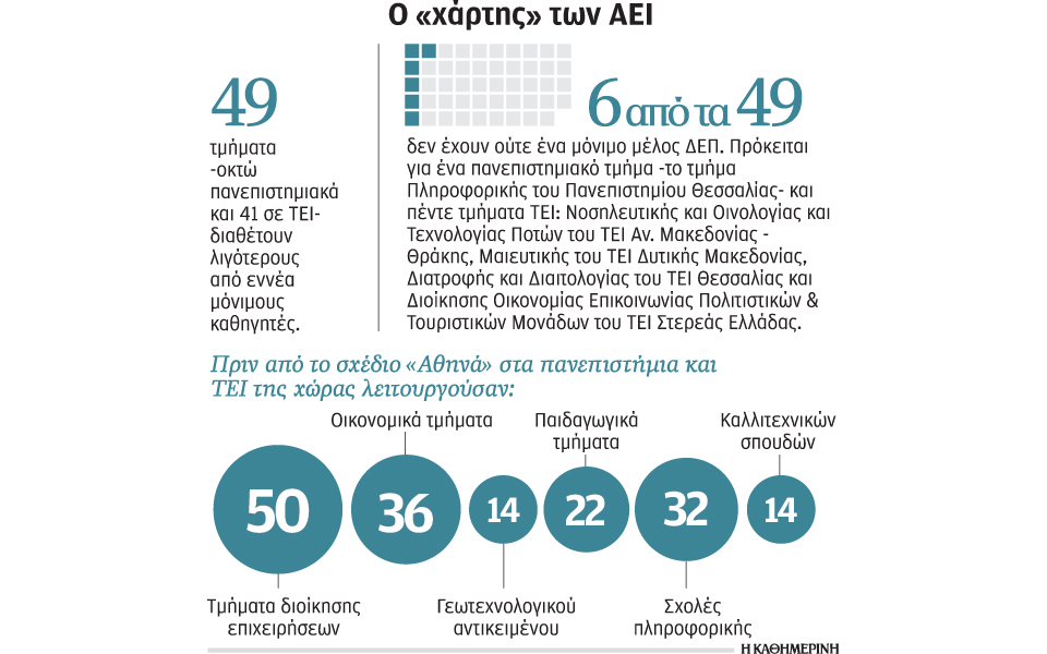 μια-δεύτερη-αθηνά-στα-τει-2070632