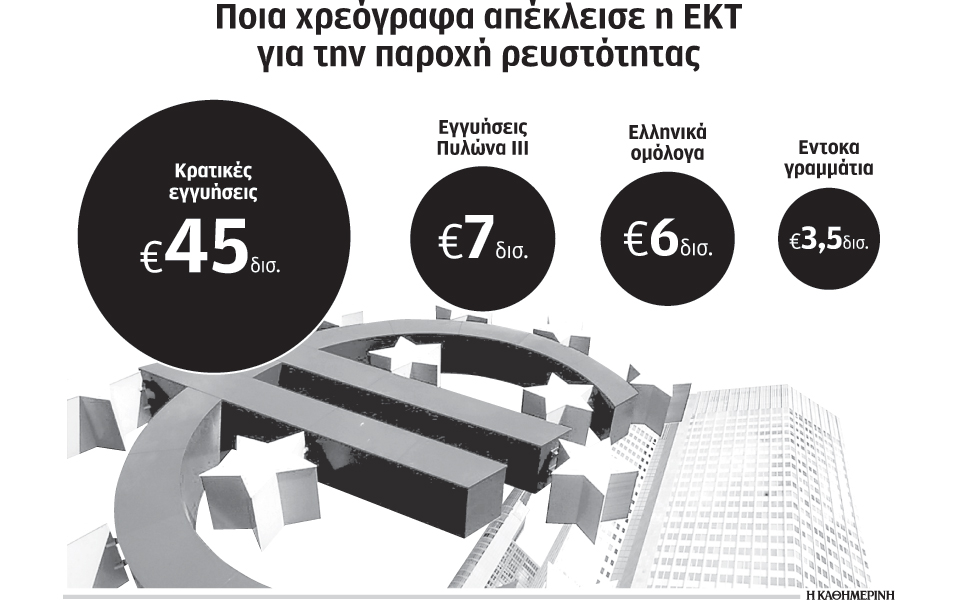 στα-600-εκατ-ευρώ-το-ετήσιο-κόστος-προσφυ-2068086