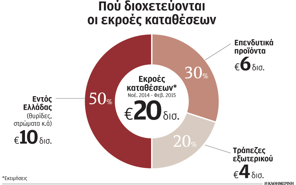 σε-θυρίδες-και-σεντούκια-περίπου-10-δι-2068501
