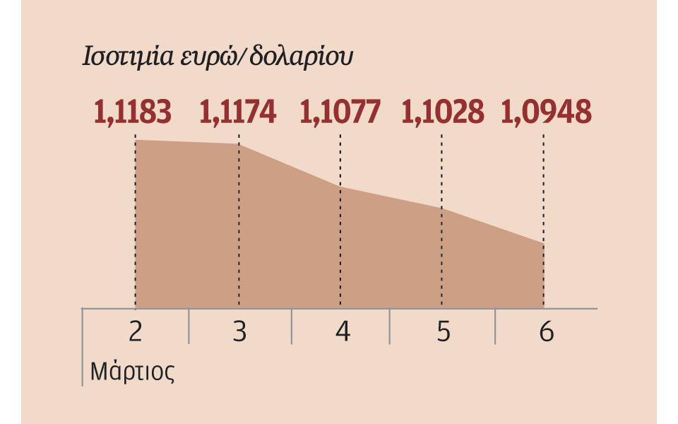 to-2014-έτος-σταθεροποίησης-της-ελληνικής-ο-2071863