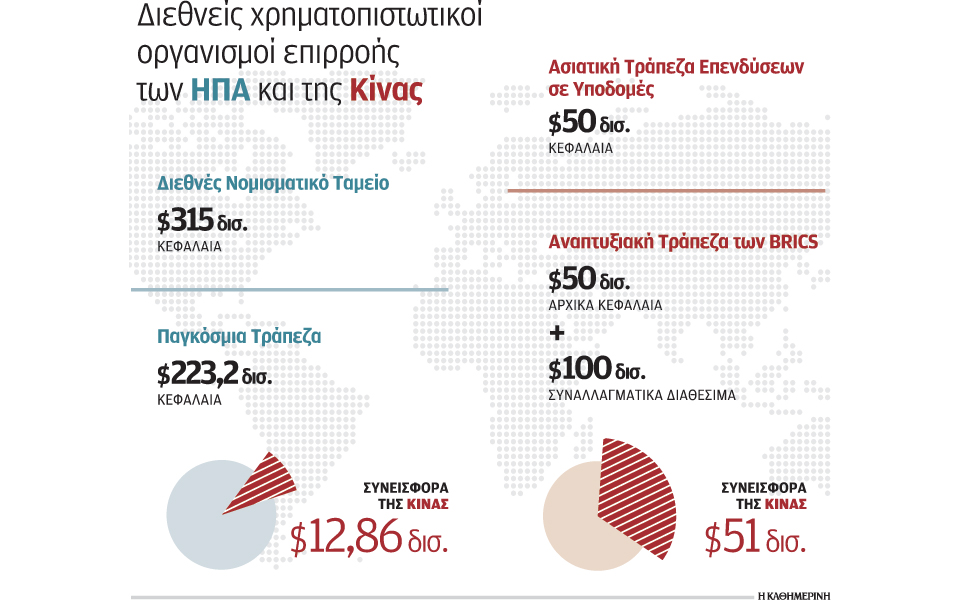 ευρωπαϊκό-πλήγμα-στις-ηπα-μέσω-κίνα-2073665