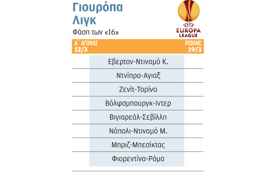 σέντρα-των-16-στο-γιουρόπα-λιγκ-2072558