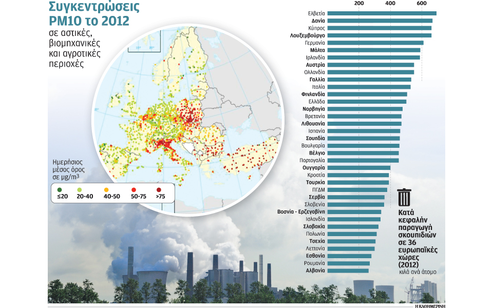 υπενθύμιση-του-οράματος-για-το-περιβά-2071848