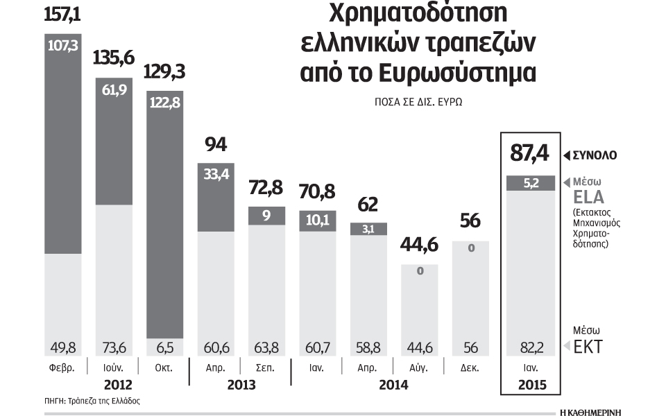 προσδοκίες-και-επιφυλάξεις-για-τη-στά-2071381