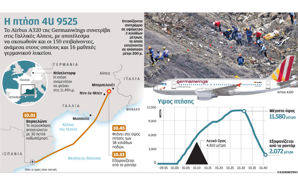 eσκεμμένη-βουτιά-θανάτου-στις-αλπεις-2075065