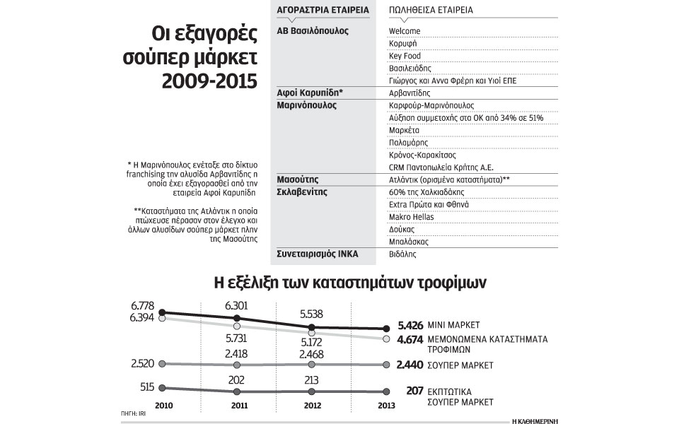 πώς-ο-νόμος-του-ισχυρού-επικράτησε-και-2075431