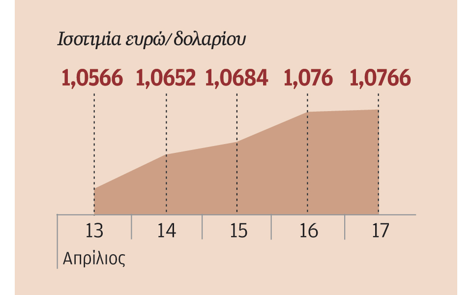 εκτ-πρόωρη-κάθε-συζήτηση-για-τερματισ-2078644