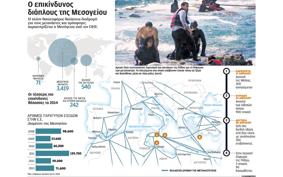 το-μεταναστευτικό-δοκιμάζει-την-ευρώ-2078967