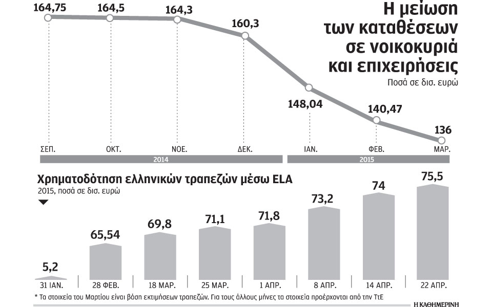 η-εκτ-συνεχίζει-να-καλύπτει-το-κενό-που-2079356