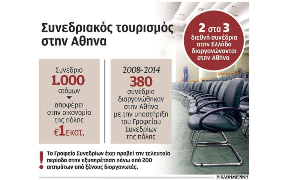 επαγγελματίες-της-παγκόσμιας-τουρισ-2079843