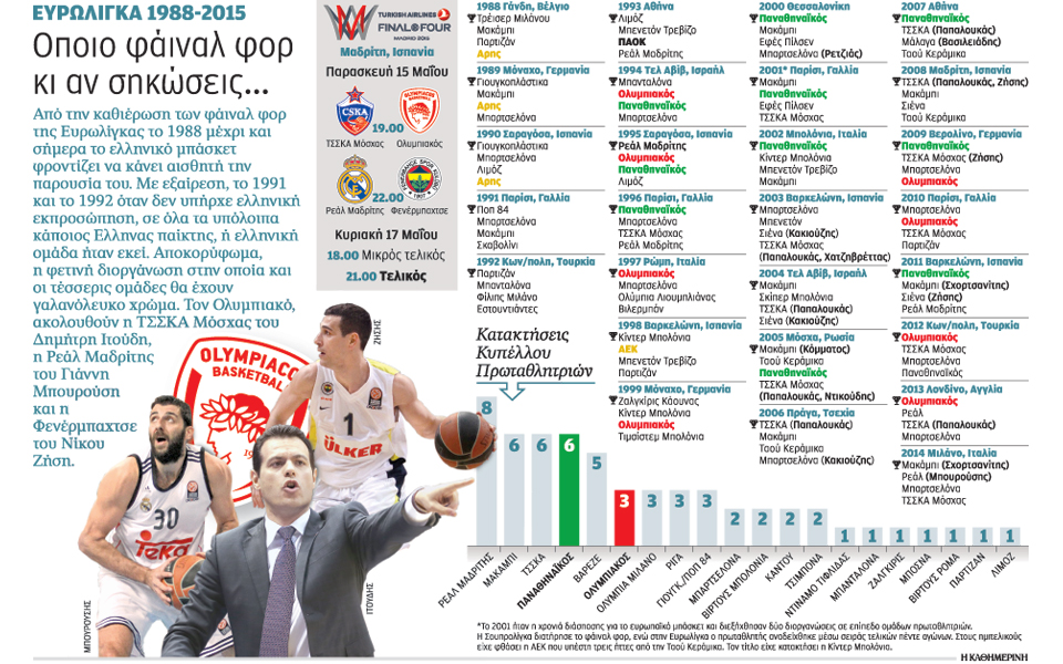 φάιναλ-φορ-με-ελληνικό-χρώμα-2082067