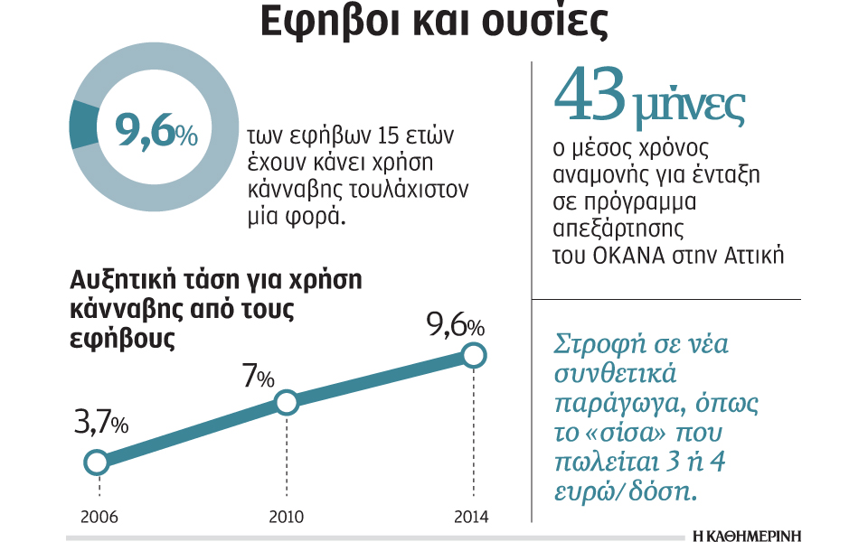 εργαζόμενος-με-οικογένεια-ο-χρήστης-2085847